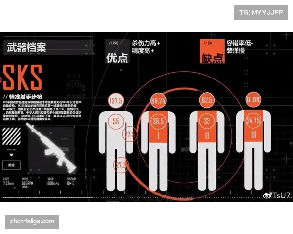 单节十分钟赛制下的生存法则 容错率降低迫使战术重构